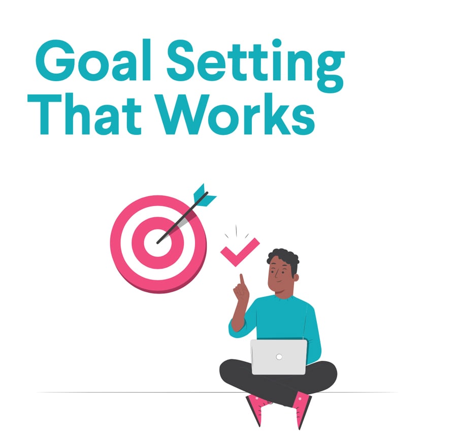 Goal Setting That Works LifeLabs Learning