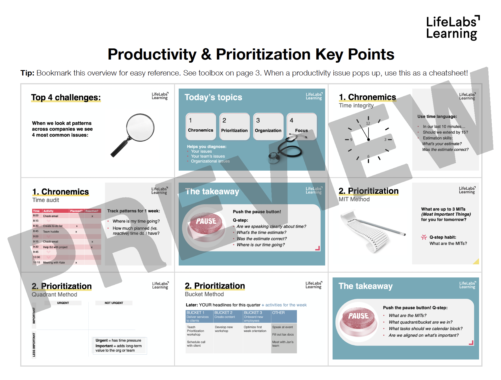 Productivity Key Points Preview-1